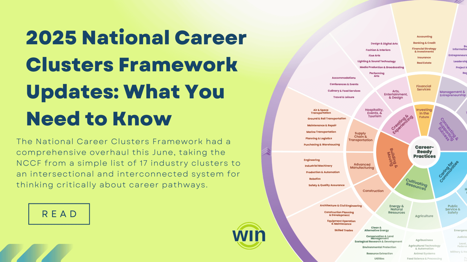 2025 National Career Clusters Framework Updates: A Career Developer's Guide