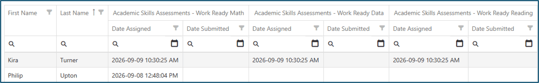 Learner Summary view