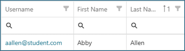 Columns showing student Username, First Name, and Last Name