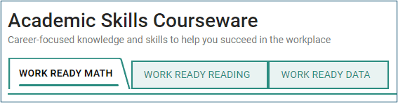Academic Skills Courseware landing page showing three tabs labeled Work Ready Math, Work Ready Reading, and Work Ready Data