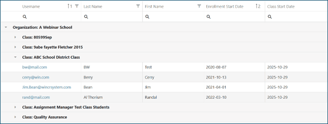 Sample Enrollment Report