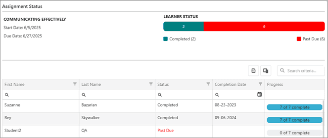 View Assignments status grid showing a list of learners and the date they completed the assignment