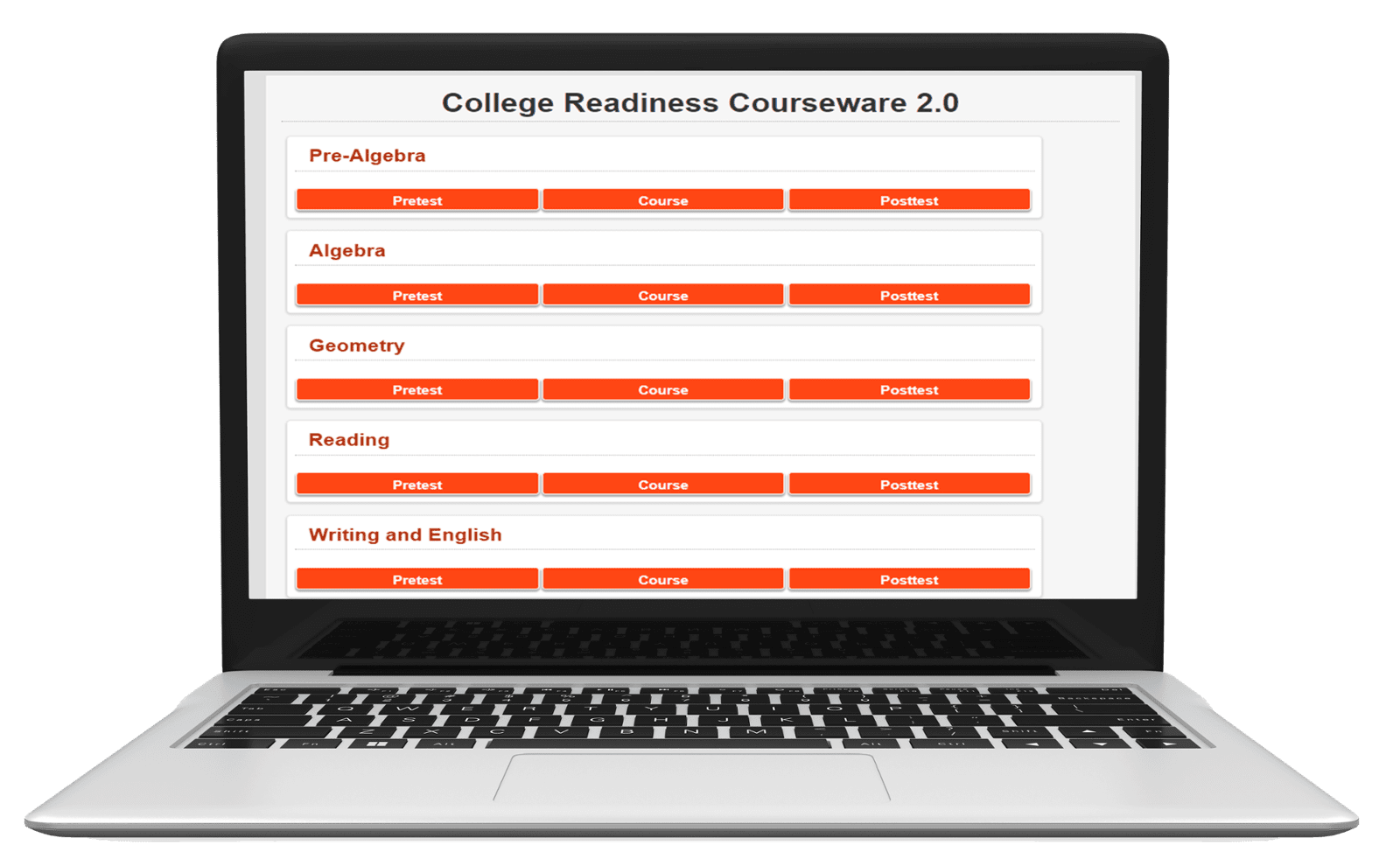 Image of the College Readiness Courseware home screen with all five modules displayed