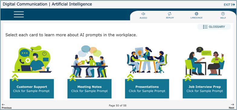Digital Communication lesson about AI in the workplace