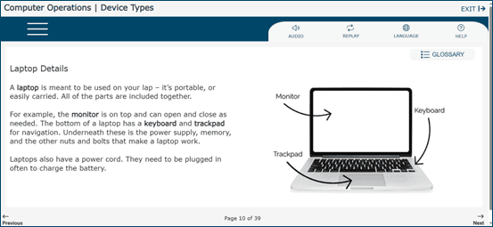 Computer Operations lesson showing device types