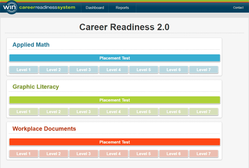 16 Career Clusters Chart