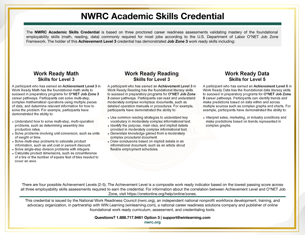 Back page of National Work Readiness Credential - Academic Skills