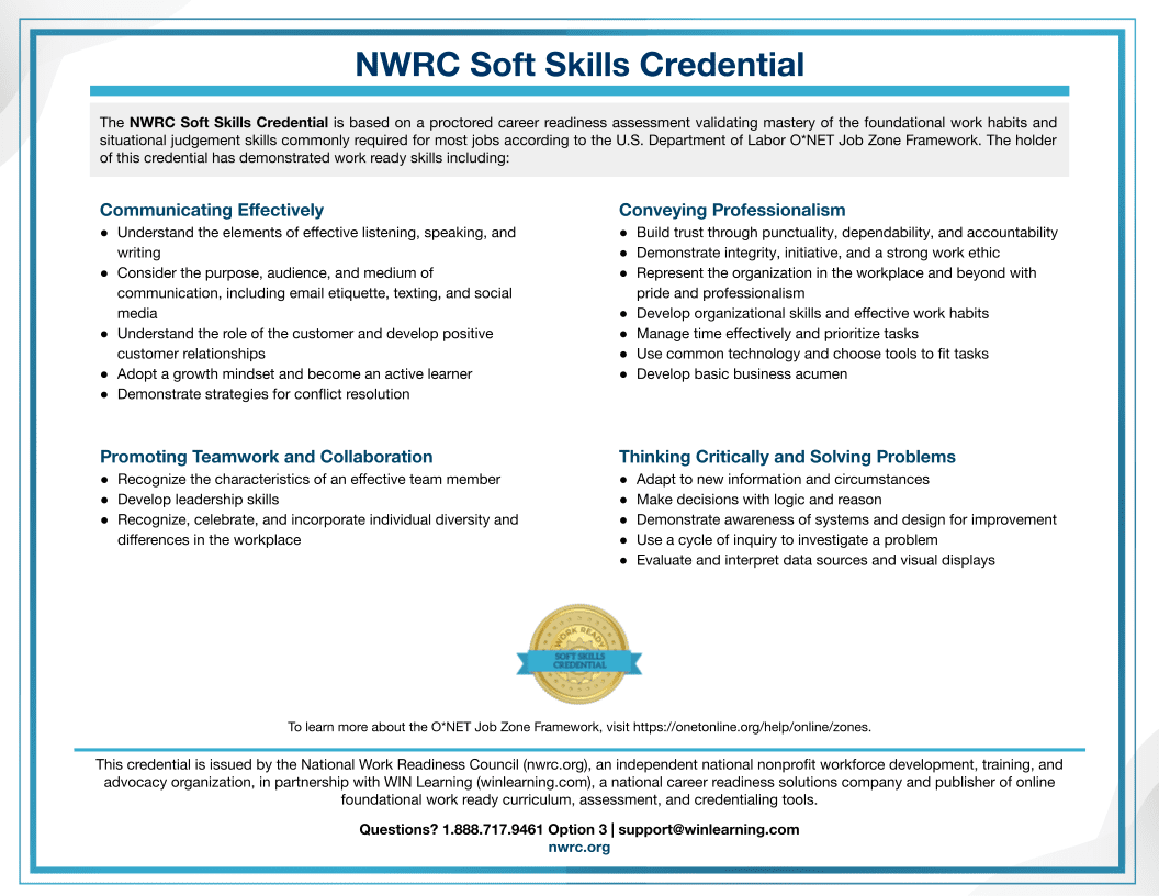 Back page of the Soft Skills Credential detailing the skills mastered