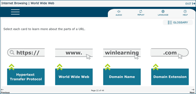 Internet Browsing lesson explaining the different parts of a URL