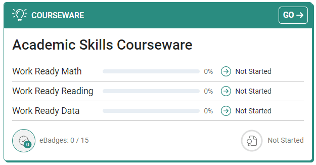 Academic Skills Courseware tile showing progress in Work Ready Math, Reading, and Data