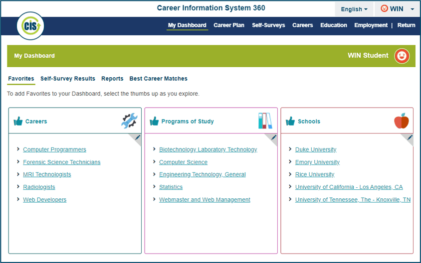 myStrategic Compass Favorites screen