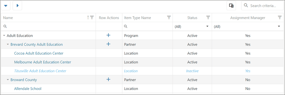 Expanded view of the Manage Organizations screen showing a list of organizations